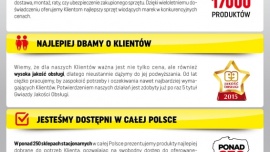 NEONET obchodzi 12. urodziny Handel, BIZNES - W październiku NEONET, jedna z największych w Polsce sieci sprzedaży RTV, AGD i IT, świętować będzie dwunaste urodziny.
