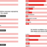 Wyjątkowy Prezent zachęca do miłych gestów #bezokazji