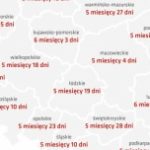 Prawie 1200 lat pracy na spłatę swojego długu